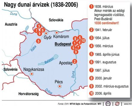 Dunai árvizek