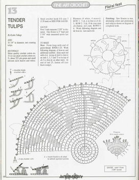 tulipános széllel