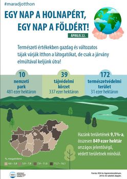 Természeti értékek