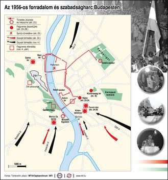 1956-os forradalom
