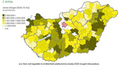 Szántó-2020(OTP)