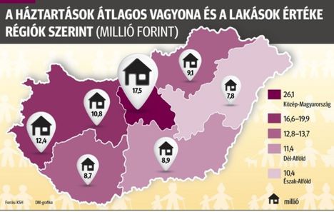 Vagyon