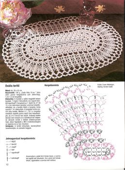 Diana filéhorgolás No 320012