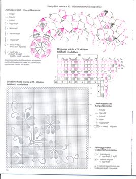 Filéhorgolás No 37 017