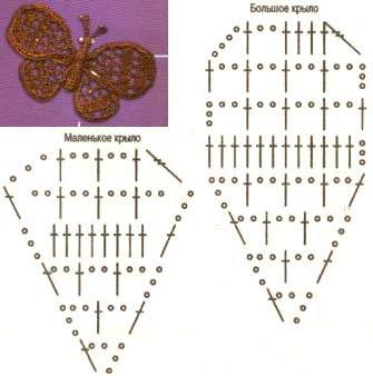 lepke_1