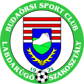 Budaörs sc