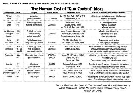 gunctontrol2