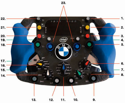 steering-bmw