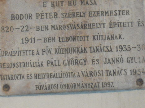 a kút leirása