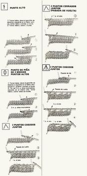 Instrucciones3