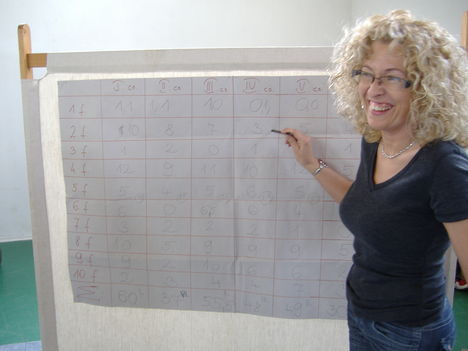 2008 Iskola fotó 080