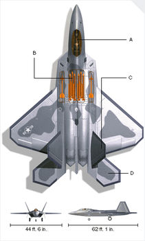 F-22