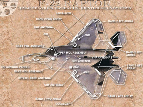 F-22_avionics