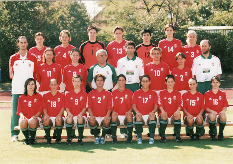 Hungary Women s National Soccer Team 2004