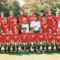 Hungary Women s National Soccer Team 2004