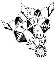 fl41