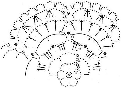 fl81