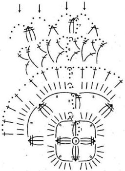 fl94