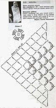 sall15