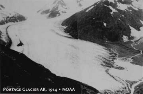 Portage gleccser, 1914
