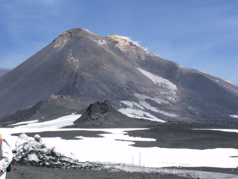 Etna csúcsai