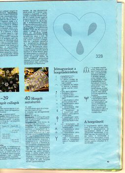 karácsonyi terítő leírás Burda speciál 1999.2