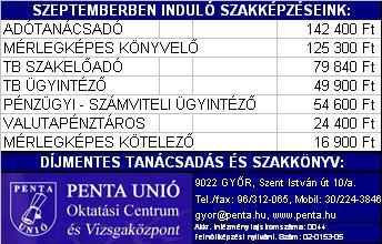 Képzéseim