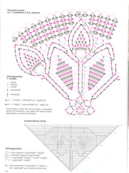 Diana Filéhorgolás No 25 (12)