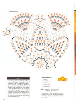 Diana Filéhorgolás No 25 (8)