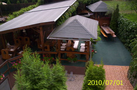 KERTHELYSÉG