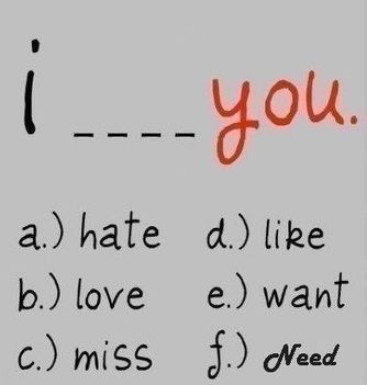 what do you think about me?
